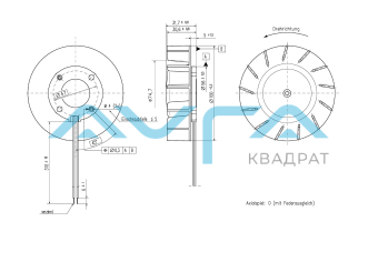 RER 100-25/14 Вентилятор компактный ebmpapst