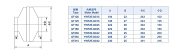 Канальный вентилятор Weiguang LXFB2E220/44-P92/15-G160