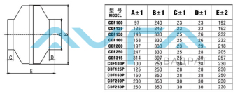 CDF2E200 Канальный вентилятор Lionball